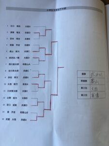 7225D825-A889-447E-8ADE-3021C340FE32